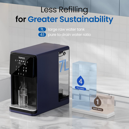 Sistema de filtración de agua por ósmosis inversa de encimera UV